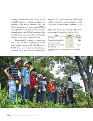 168  Plano de Manejo do Parque Estadual do Utinga . Capítulo II
exponencial durante dez anos (Tabela 38). No
ano 2000, registrou-se oficialmente apenas um
homicídio (taxa de 0,3 homicídio para cada
100 mil habitantes), ao passo que em 2010 fo-
ram notificados 744 homicídios (taxa de 157,6
homicídios para cada 100 mil habitantes). Essa
taxa altíssima coloca Ananindeua na 6ª posição
entre as cidades mais violentas do Brasil.
Com relação à violência no trânsito, em
2010, a taxa de óbitos decorrentes de aciden-
tes de trânsito para cada 100 mil habitantes foi
de 49,6 óbitos (234 óbitos). Em dezembro des-
se mesmo ano, a frota veicular de Ananindeua
atingiu 70.295 veículos, dos quais 36.610 eram
veículos automotores (carros, caminhões etc.) e
33.685 eram motocicletas (WAISELFISZ, 2012).
Tabela 38. Homicídios para cada 100 mil habitantes
no município de Ananindeua em 2000 e 2010.
Ano 2000 2010
População 393.569 471.980
Número de homicídios 1 744
Taxa (número de
homicídios por 100 mil
habitantes)
0,3 157,6
Fonte: WAISELFISZ (2012), a partir de dados do SVS e IBGE para
2000 e 2010.
©HelyPamplona
 