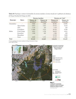 Capítulo II . Plano de Manejo do Parque Estadual do Utinga  171
Fonte de Dados:
IBGE Limite Municipal, 2010
Setores Censitários
SEMA Parque Estadual do Utinga
IMAZON Coordenadas Geográficas
IMAGEM SPOT, 2010
Legenda
Parque Estadual do Utinga
Área do Entorno do Parque
Estadual do Utinga
Limite Municipal
Setores Censitários
Localização da população
residente no entorno do
Parque Estadual do
Utinga em 2010.
Responsável Técnico:
Crédito:
Tabela 40. População e número de domicílios do entorno imediato e da área situada até 1 quilômetro de distância
do Parque Estadual do Utinga em 2010.
Município Bairro
Entorno imediato Entorno até 1 km*
Número de
moradores
Número de
domicílios
Número de
moradores
Número de
domicílios
Ananindeua - 8.860 2.404 40.582 10.992
Belém
Águas Lindas 6.873 1.813 17.513 4.715
Aurá 1.135 325 1.135 325
Castanheira 11.808 3.223 24.370 6.708
Curió-Utinga 4.901 1.238 16.633 4.411
Guanabara 1.588 430 1.588 430
Marambaia - - 13.718 3.684
Souza 4.000 1.172 13.137 3.842
Total 39.165 10.605 128.676 35.107
* Inclui a população do entorno imediato do Parque Estadual do Utinga.
Fonte: IBGE (2010h).
Mapa 17.
Localização da população
residente no entorno do Parque
Estadual do Utinga em 2010.
Fonte: IBGE (2010h).
 