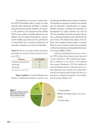 180  Plano de Manejo do Parque Estadual do Utinga . Capítulo II
De igual forma, no entorno a maioria abso-
luta (92%) das famílias utiliza o serviço de coleta
oferecido pelas Prefeituras de Belém e Ananin-
deua para descartar seu lixo doméstico. Do restan-
te, 6% queimam e 2% enterram esse lixo (Tabela
45). No que se refere ao entulho disposto nas vias
públicas, não foi possível dimensionar o percen-
tual de famílias que produz este lixo, pelo fato de
os entrevistados não se sentirem confortáveis em
responder a pergunta, com receio de represálias.
Tabela 45. Destino dos resíduos sólidos domiciliares
das famílias do entorno do Parque Estadual do Utin-
ga em 2012.
Destinos % de famílias
Coletado pela prefeitura 92
Queimado 6
Enterrado 2
Fonte: Pesquisa de campo (2012).
Esgoto sanitário. A vazão dos efluentes do-
mésticos e industriais do interior e entorno é um
dos principais problemas para o parque. Os dejetos
são lançados em pequenos córregos sem nenhum
tipo de tratamento, desembocando no parque,
podendo ocasionar a poluição dos mananciais. O
levantamento de campo constatou que cerca de
32% dos domicílios do interior do parque descar-
tam os efluentes domésticos pela rede pluvial das
ruas. Outros 37% utilizam fossa séptica, 25% uti-
lizam a fossa rudimentar (fossa negra) e o restante
(6%) usa outro escoadouro (muito provavelmente
os efluentes domésticos são despejados diretamen-
to nos lagos) (IBGE, 2010h).
Quanto à população do entorno, a maio-
ria (53%) utiliza fossas sépticas para depositar
o esgoto doméstico, 20% simplesmente despe-
jam os efluentes a céu aberto e 5% utilizam
fossa negra. Finalmente, 22% das famílias do
entorno utilizam rede de coleta de esgoto, po-
rém, afirmaram que a mesma está conectada à
rede de escoamento pluvial (água da chuva), a
qual joga os efluentes domésticos nas imedia-
ções do parque (Figura 31).
Figura 31.
Destino dos efluentes produzidos
pelas famílias do entorno do
Parque Estadual do Utinga.
Fonte: Pesquisa de campo (2012).
Fossa séptica
Rede de esgoto (ligada a rede pluvial)
Vala
Fossa negra
53%
22%
20%
5%
 