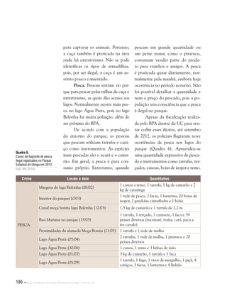 186  Plano de Manejo do Parque Estadual do Utinga . Capítulo II
para capturar os animais. Portanto,
a caça também é praticada na área
onde há extrativismo. Não se pode
identificar os tipos de armadilhas,
pois, por ser ilegal, a caça é um as-
sunto pouco comentado.
Pesca. Pessoas entram no par-
que para pescar pelas trilhas de caça e
extrativismo, as quais dão acesso aos
lagos. Normalmente ocorre mais pes-
ca no lago Água Preta, pois no lago
Bolonha há muita poluição, além de
ser próximo do BPA.
De acordo com a população
do entorno do parque, as pessoas
que pescam utilizam tarrafas e cani-
ço como instrumentos. As espécies
mais pescadas são o acará e o cama-
rão. Em geral, a pesca é para con-
sumo próprio. Entretanto, quando
pescam em grande quantidade ou
um peixe maior, como o pirarucu,
costumam vender parte do produ-
to para vizinhos e amigos. A pesca
é praticada quase diariamente, nor-
malmente pela manhã, embora haja
ocorrência no período noturno. Não
foi possível detalhar a quantidade e
nem o preço do pescado, pois a po-
pulação tem consciência que a pesca
é ilegal no parque.
Apesar da fiscalização realiza-
da pelo BPA dentro da UC para ten-
tar coibir esses ilícitos, até setembro
de 2012, os policiais flagraram nove
ocorrências de pesca nos lagos do
parque (Quadro 6). Apreendeu-se
uma quantidade expressiva de pesca-
do e instrumentos como tarrafas, ter-
çados, canoas, boias de isopor e remo.
Quadro 6.
Casos de flagrante de pesca
ilegal registrados no Parque
Estadual do Utinga em 2012.
Fonte: BPA (2012b).
Crime Locais e data Quantitativo
PESCA
Margens do lago Bolonha (08/02)
1 canoa a remo, 1 tarrafa, 1 kg de camarão e 2
kg de caratinga
Interior do parque(10/03)
1 rede de pesca, 2 facas, 1 lanterna, 20 boias de
isopor, 2 gandolas camufladas e 1 bolsa
Canal moça bonita lago Bolonha (12/03) 1,5 kg de camarão e 1 tarrafa de 2,2 m
Rua Mariana no parque (15/03)
1 tarrafa, 1 terçado, 1 canivete, 1 faca e 39
peixes diversos (tucunaré, traira, cará, pacu e
itu cavalo)
Proximidades da alameda Moça Bonita (21/03) 1 tarrafa e 1 rede de malha
Lago Água Preta (05/04)
2 tarrafas, 1 rede de malha, 1 pirarucu e 20
peixes diversos
Lago Água Preta (30/06) 1 canoa, 1 remo e 3 linhas de mão
Lago Água Preta (01/07) 3 kg de camarão, 1 tarrafa e 1 faca
Lago Água Preta (05/09)
1 tarrafa, 1 fisga, 1 visor de mergulho, 1 piçá, 4
caniços, 3 facas, 1 lanterna e 4 linhéis
 