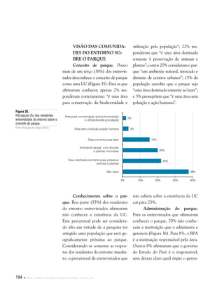 194  Plano de Manejo do Parque Estadual do Utinga . Capítulo II
Visão das comunida-
des do entorno so-
bre o parque
Conceito de parque. Pouco
mais de um terço (38%) dos entrevis-
tados desconhece o conceito de parque
como uma UC (Figura 35). Para os que
afirmaram conhecer, apenas 2% res-
ponderam corretamente: “é uma área
para conservação da biodiversidade e
utilização pela população”; 22% res-
ponderam que “é uma área destinada
somente à preservação de animais e
plantas”; outros 20% consideram o par-
que “um ambiente natural, intocado e
distante de centros urbanos”; 15% da
população acredita que o parque seja
“uma área destinada somente ao lazer”;
e 3% pressupõem que “é uma área sem
poluição e ação humana”.
Figura 35.
Percepção (%) dos residentes
entrevistados do entorno sobre o
conceito de parque.
Fonte: Pesquisa de campo (2012).
Conhecimento sobre o par-
que. Boa parte (35%) dos residentes
do entorno entrevistados afirmaram
não conhecer a existência da UC.
Este percentual pode ser considera-
do alto em virtude de a pesquisa ter
atingido uma população que está ge-
ograficamente próxima ao parque.
Considerando-se somente as respos-
tas dos residentes do entorno imedia-
to, o percentual de entrevistados que
não sabem sobre a existência da UC
cai para 25%.
Administração do parque.
Para os entrevistados que afirmaram
conhecer o parque, 70% não conhe-
cem a instituição que o administra e
gerencia (Figura 36). Para 8%, o BPA
é a instituição responsável pela área.
Outros 8% afirmaram que o governo
do Estado do Pará é o responsável,
sem deixar claro qual órgão o geren-
 