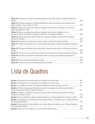 Plano de Manejo do Parque Estadual do Utinga  19
Tabela 49. Estimativa de esgoto gerado direcionado ao lago Água Preta, no Parque Estadual do
Utinga. .. .. .. .. .. .. .. .. .. .. .. .. .. .. .. .. .. .. .. .. .. .. .. .. .. .. .. .. .. .. .. .. .. .. .. .. .. .. .. .. .. .. .. .. .. .. .. .. .. .. 189
Tabela 50. Visitantes regulares do Parque Estadual do Utinga, por gênero, entrevistados entre
24 de setembro e 6 de outubro de 2012... .. .. .. .. .. .. .. .. .. .. .. .. .. .. .. .. .. .. .. .. .. .. .. .. .. .. .. .. .. .. .. .. 203
Tabela 51. Bairros de origem dos visitantes regulares entrevistados, residentes no entorno do
Parque Estadual do Utinga... . . . . . . . . . . . . . . . . . . . . . . . . . . . . . . . . . . . . . . . . . . . . . . . . . . . . . . . . . . . . . . . . . . . . . . . . . . . . . 204
Tabela 52. Bairros de origem dos visitantes regulares entrevistados residentes fora do
entorno do Parque Estadual do Utinga e em distritos e municípios de Belém... . . . . . . . . . . . . . . . . . . . . . . . . . 204
Tabela 53. Renda mensal, por faixa salarial, dos visitantes regulares entrevistados do Parque
Estadual do Utinga... . . . . . . . . . . . . . . . . . . . . . . . . . . . . . . . . . . . . . . . . . . . . . . . . . . . . . . . . . . . . . . . . . . . . . . . . . . . . . . . . . . . . . 206
Tabela 54. Frequência de visitação dos entrevistados no Parque Estadual do Utinga. .. .. .. .. .. .. .. .. .. 206
Tabela 55. Tempo, por período, que os entrevistados frequentam o Parque Estadual do Utinga em
2012... . . . . . . . . . . . . . . . . . . . . . . . . . . . . . . . . . . . . . . . . . . . . . . . . . . . . . . . . . . . . . . . . . . . . . . . . . . . . . . . . . . . . . . . . . . . . . . . . . . . . . 207
Tabela 56. Principais problemas observados pelos visitantes entrevistados, no Parque Estadual do
Utinga. .. .. .. .. .. .. .. .. .. .. .. .. .. .. .. .. .. .. .. .. .. .. .. .. .. .. .. .. .. .. .. .. .. .. .. .. .. .. .. .. .. .. .. .. .. .. .. .. .. .. 208
Tabela 57. Uso de recursos naturais pelos visitantes entrevistados do Parque Estadual do Utinga... . . . 209
Tabela 58. Opinião dos visitantes entrevistados sobre a situação geral do Parque Estadual do
Utinga. .. .. .. .. .. .. .. .. .. .. .. .. .. .. .. .. .. .. .. .. .. .. .. .. .. .. .. .. .. .. .. .. .. .. .. .. .. .. .. .. .. .. .. .. .. .. .. .. .. .. 212
Tabela 59. Zonas do Parque Estadual do Utinga. .. .. .. .. .. .. .. .. .. .. .. .. .. .. .. .. .. .. .. .. .. .. .. .. .. .. .. .. 245
Tabela 60. Divisão das zonas do Parque Estadual do Utinga... .. .. .. .. .. .. .. .. .. .. .. .. .. .. .. .. .. .. .. .. .. 245
Lista de Quadros
Quadro 1. Gerências da Coordenadoria de Unidades de Conservação... . . . . . . . . . . . . . . . . . . . . . . . . . . . . . . . 40
Quadro 2. Programas da Coordenadoria de Unidades de Conservação... . . . . . . . . . . . . . . . . . . . . . . . . . . . . . . . 41
Quadro 3. Conselho Consultivo do Parque Estadual do Utinga em janeiro de 2013... . . . . . . . . . . . . . . . . . 44
Quadro 4. Classes de paisagem identificadas a partir das imagens de satélite que abrangem o
Parque Estadual do Utinga e região de entorno. .. . . . . . . . . . . . . . . . . . . . . . . . . . . . . . . . . . . . . . . . . . . . . . . . . . . . . . . . 63
Quadro 5. Espécies da avifauna de especial interesse para conservação registradas no Parque
Estadual do Utinga em 2012... . . . . . . . . . . . . . . . . . . . . . . . . . . . . . . . . . . . . . . . . . . . . . . . . . . . . . . . . . . . . . . . . . . . . . . . . . . . 126
Quadro 6. Casos de flagrante de pesca ilegal registrados no Parque Estadual do Utinga em 2012... . . . 186
Quadro 7. Instituições da sociedade civil com relação direta e/ou indireta com o Parque Estadual
do Utinga identificadas... . . . . . . . . . . . . . . . . . . . . . . . . . . . . . . . . . . . . . . . . . . . . . . . . . . . . . . . . . . . . . . . . . . . . . . . . . . . . . . . . . 197
Quadro 8. Instituições do poder público com relação direta e/ou indireta com o Parque Estadual
do Utinga identificadas... . . . . . . . . . . . . . . . . . . . . . . . . . . . . . . . . . . . . . . . . . . . . . . . . . . . . . . . . . . . . . . . . . . . . . . . . . . . . . . . . . 200
Quadro 9. Tipos de zona conforme o grau de intervenção humana... . . . . . . . . . . . . . . . . . . . . . . . . . . . . . . . . . . . 238
 