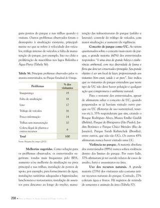 208  Plano de Manejo do Parque Estadual do Utinga . Capítulo II
guns pontos do parque e nas trilhas quando o
visitam. Outros problemas observados foram o
desrespeito à sinalização existente, principal-
mente no que se refere à velocidade dos veícu-
los; tráfego intenso de veículos; e falta de manu-
tenção do parque, por exemplo, lixo no chão e
proliferação de macrófitas nos lagos Bolonha e
Água Preta (Tabela 56).
Tabela 56. Principais problemas observados pelos vi-
sitantes entrevistados, no Parque Estadual do Utinga.
Problemas
% dos
visitantes
Insegurança 19
Falta de sinalização 18
Lixo 17
Tráfego de veículos 16
Pouca informação 14
Trilhas sem manutenção 10
Coleta ilegal de plantas e
outros recursos
6
Total 100
Fonte: Pesquisa de campo (2012).
Melhorias sugeridas. Como solução para
os problemas observados, os entrevistados su-
geriram: rondas mais frequentes pelo BPA;
aumento e/ou melhoria da sinalização na pista
principal e nas trilhas; instalação de pontos de
apoio, por exemplo, para fornecimento de água;
instalações sanitárias adequadas e higienizadas;
lanchonetes e restaurantes; instalação de assen-
tos para descanso ao longo do trecho; manu-
tenção das infraestruturas do parque (asfalto e
laterais); controle do tráfego de veículos, com
maior sinalização; e aumento da vigilância.
Conceito de parque como UC. Ao serem
questionados sobre o conceito mais exato de par-
que, a grande maioria (60%) dos entrevistados
respondeu: “é uma área de grande beleza e exube-
rância ambiental, com rica diversidade de fauna e
flora que deve ser conservada e protegida. Seu grande
objetivo é ser um local de lazer, proporcionando aos
visitantes bem-estar, saúde e ar puro”. Isso indica
que os visitantes do parque entendem que neste
tipo de UC não deve haver poluição e qualquer
ação que comprometa o ambiente natural.
Para o restante dos entrevistados, apesar
de afirmarem saber o conceito de UC, quando
perguntados se já haviam visitado outro par-
que ou UC (florestas de uso sustentável, reser-
vas etc.), 55% responderam que sim, citando o
Bosque Rodrigues Alves, Museu Emílio Goeldi
(Belém), Parque do Ibirapuera (São Paulo), Jar-
dim Botânico e Parque Chico Mendes (Rio de
Janeiro), Parque Sarah Kubistchek (Brasília),
entre outros, que não são UCs. Os outros 45%
afirmaram nunca haver visitado uma UC.
Violência no parque. A maioria absoluta
dos entrevistados (99%) nunca sofreu violência
dentro dos limites do parque. Por outro lado,
37% afirmaram já ter ouvido relatos de casos de
assalto, furto e assassinatos na área.
Uso dos recursos naturais. A grande
maioria (73%) dos visitantes não costuma reti-
rar recursos naturais do parque. Contudo, 27%
coletam água e frutos. Há registros de retirada
de sementes e animais da área (Tabela 57).
 