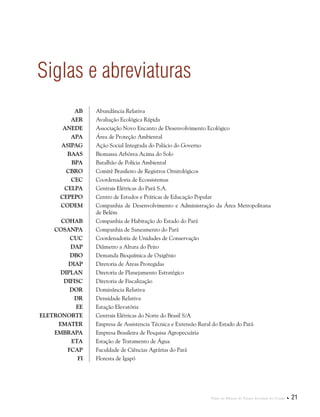 Plano de Manejo do Parque Estadual do Utinga  21
Siglas e abreviaturas
AB Abundância Relativa
AER Avaliação Ecológica Rápida
ANEDE Associação Novo Encanto de Desenvolvimento Ecológico
APA Área de Proteção Ambiental
ASIPAG Ação Social Integrada do Palácio do Governo
BAAS Biomassa Arbórea Acima do Solo
BPA Batalhão de Polícia Ambiental
CBRO Comitê Brasileiro de Registros Ornitológicos
CEC Coordenadoria de Ecossistemas
CELPA Centrais Elétricas do Pará S.A.
CEPEPO Centro de Estudos e Práticas de Educação Popular
CODEM Companhia de Desenvolvimento e Administração da Área Metropolitana
de Belém
COHAB Companhia de Habitação do Estado do Pará
COSANPA Companhia de Saneamento do Pará
CUC Coordenadoria de Unidades de Conservação
DAP Diâmetro a Altura do Peito
DBO Demanda Bioquímica de Oxigênio
DIAP Diretoria de Áreas Protegidas
DIPLAN Diretoria de Planejamento Estratégico
DIFISC Diretoria de Fiscalização
DOR Dominância Relativa
DR Densidade Relativa
EE Estação Elevatória
ELETRONORTE Centrais Elétricas do Norte do Brasil S/A
EMATER Empresa de Assistencia Técnica e Extensão Rural do Estado do Pará
EMBRAPA Empresa Brasileira de Pesquisa Agropecuária
ETA Estação de Tratamento de Água
FCAP Faculdade de Ciências Agrárias do Pará
FI Floresta de Igapó
 