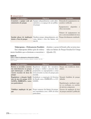 276  Plano de Manejo do Parque Estadual do Utinga . Capítulo III
Subprograma – Ordenamento Fundiário
Este subprograma define ações de ordena-
mento fundiário que se destinam a concretizar o
Ação estratégica Objetivos Atividades
Construir e equipar sede ad-
ministrativa do parque
Equipar adequadamente a sede admi-
nistrativa e os espaços de uso público
do parque
Demanda de equipamentos ne-
cessários verificada
Equipamentos adquiridos e
obras executadas
Número de equipamentos em
uso e com necessidade de troca
Instalar placas de sinalização
dentro e fora do parque
Sinalizar parque adequadamente, por
zona, dentro e fora dos limites, até
dez/14
Parque devidamente sinalizado
Continuação Quadro 21
Ação estratégica Objetivos Atividades
Retirar as moradias construí-
das indevidamente no parque
após indenização e coibir in-
vasores recentes de áreas do
parque
Regularizar situação dos moradores
do parque e realizar o processo desa-
propriatório ou expropriatório e evitar
novas invasões na área do parque para
moradia
Parque sem residências domi-
ciliares
Regularizar a situação fundi-
ária da área do parque (CO-
SANPA, EMBRAPA e terre-
nos particulares)
Estabelecer a cooperação do Governo
do Estado com a Embrapa e a CO-
SANPA
Situação fundiária do parque
definida
Regularização, mediante regis-
tro ou averbação, no cartório
de imóveis competente
Viabilizar ampliação do par-
que
Propor aumento dos limites do parque,
em consonância com a APA em áreas
particulares
Decreto de ampliação da área
do parque assinado e publicado
domínio e a posse do Estado sobre as terras inse-
ridas nos limites do Parque Estadual do Utinga
(Quadro 22).
Quadro 22.
Ações e metas do subprograma ordenamento fundiário.
Parceiros: Prefeituras de Belém e Ananindeua, EMBRAPA, COSANPA, PGE, BPA,
SEOP e COHAB.
 
