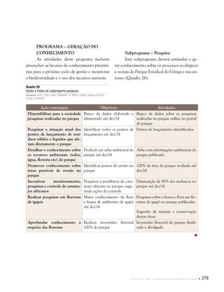 Capítulo III . Plano de Manejo do Parque Estadual do Utinga  279
Programa – Geração do
Conhecimento
As atividades deste programa incluem
preencher as lacunas de conhecimento prioritá-
rias para o próximo ciclo de gestão e monitorar
a biodiversidade e o uso dos recursos naturais.
Subprograma – Pesquisa
Este subprograma deverá estimular e ge-
rar conhecimento sobre os processos ecológicos
e sociais do Parque Estadual do Utinga e seu en-
torno (Quadro 26).
Ação estratégica Objetivos Atividades
Disponibilizar para a sociedade
pesquisas realizadas no parque
Banco de dados elaborado e
alimentado até dez/14
Banco de dados sobre as pesquisas
realizadas no parque online no portal
do parque
Pesquisar a situação atual dos
pontos de lançamento de resí-
duos sólidos e líquidos que afe-
tam diretamente o parque
Identificar todos os pontos de
lançamento até dez/14
Pontos de lançamento identificados
Detalhar o conhecimento sobre
os recursos ambientais (solos,
água, floresta etc) do parque
Produzir um atlas ambiental do
parque até dez/16
Atlas com informações ambientais do
parque publicado
Promover conhecimento sobre
áreas passíveis de erosão no
parque
Identificar pontos de erosão no
parque
100% da área do parque avaliada até
dez/16
Incentivar monitoramento,
pesquisas e controle de caramu-
jos africanos
Pesquisar a incidência de cara-
mujo africano no parque, suge-
rindo ações de controle
Diminuição de 80% dos moluscos no
parque até dez/16
Realizar pesquisas em florestas
de igapós
Maior conhecimento da flora
e fauna de ambientes de igapó
até dez/16
Pesquisas sobre a fauna e flora em flo-
restas de igapó no parque publicadas
Sugestão de manejo e conservação
dessas áreas
Aprofundar conhecimento a
respeito das florestas
Realizar inventário florestal
100% do parque
Inventário florestal do parque finali-
zado e divulgado
Quadro 26.
Ações e metas do subprograma pesquisa.
Parceiros: UFPA, UEPA, UFRA, EMBRAPA, CI, MPEG, SESMA, Instituto Evandro
Chagas e EMATER.

 