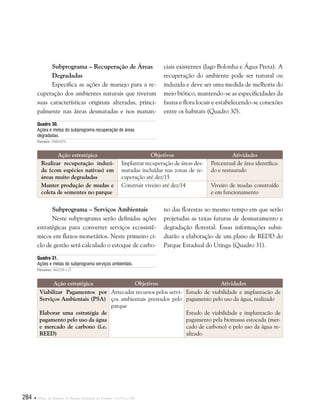 284  Plano de Manejo do Parque Estadual do Utinga . Capítulo III
Ação estratégica Objetivos Atividades
Realizar recuperação induzi-
da (com espécies nativas) em
áreas muito degradadas
Implantar recuperação de áreas des-
matadas incluídas nas zonas de re-
cuperação até dez/15
Percentual de área identifica-
do e restaurado
Manter produção de mudas e
coleta de sementes no parque
Construir viveiro até dez/14 Viveiro de mudas construído
e em funcionamento
Quadro 30.
Ações e metas do subprograma recuperação de áreas
degradadas.
Parceiro: EMBRAPA.
Subprograma – Serviços Ambientais
Neste subprograma serão definidas ações
estratégicas para converter serviços ecossistê-
micos em fluxos monetários. Neste primeiro ci-
clo de gestão será calculado o estoque de carbo-
no das florestas ao mesmo tempo em que serão
projetadas as taxas futuras de desmatamento e
degradação florestal. Essas informações subsi-
diarão a elaboração de um plano de REDD do
Parque Estadual do Utinga (Quadro 31).
Ação estratégica Objetivos Atividades
Viabilizar Pagamentos por
Serviços Ambientais (PSA)
Elaborar uma estratégia de
pagamento pelo uso da água
e mercado de carbono (i.e.
REED)
Arrecadar recursos pelos servi-
ços ambientais prestados pelo
parque
Estudo de viabilidade e implantacão de
pagamento pelo uso da água, realizado
Estudo de viabilidade e implantacão de
pagamento pela biomassa estocada (mer-
cado de carbono) e pelo uso da água re-
alizado
Quadro 31.
Ações e metas do subprograma serviços ambientais.
Parceiros: IMAZON e CI.
Subprograma – Recuperação de Áreas
	Degradadas
Especifica as ações de manejo para a re-
cuperação dos ambientes naturais que tiveram
suas características originais alteradas, princi-
palmente nas áreas desmatadas e nos manan-
ciais existentes (lago Bolonha e Água Preta). A
recuperação do ambiente pode ser natural ou
induzida e deve ser uma medida de melhoria do
meio biótico, mantendo-se as especificidades da
fauna e flora locais e estabelecendo-se conexões
entre os habitats (Quadro 30).
 