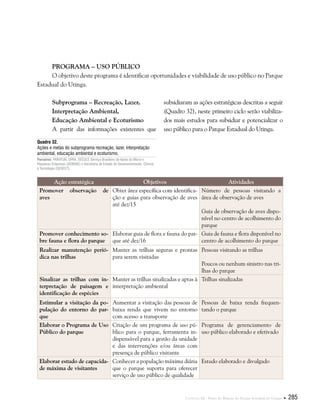 Capítulo III . Plano de Manejo do Parque Estadual do Utinga  285
Programa – Uso Público
O objetivo deste programa é identificar oportunidades e viabilidade de uso público no Parque
Estadual do Utinga.
Ação estratégica Objetivos Atividades
Promover observação de
aves
Obter área específica com identifica-
ção e guias para observação de aves
até dez/15
Número de pessoas visitando a
área de observação de aves
Guia de observação de aves dispo-
nível no centro de acolhimento do
parque
Promover conhecimento so-
bre fauna e flora do parque
Elaborar guia de flora e fauna do par-
que até dez/16
Guia de fauna e flora disponível no
centro de acolhimento do parque
Realizar manutenção perió-
dica nas trilhas
Manter as trilhas seguras e prontas
para serem visitadas
Pessoas visitando as trilhas
Poucos ou nenhum sinistro nas tri-
lhas do parque
Sinalizar as trilhas com in-
terpretação de paisagem e
identificação de espécies
Manter as trilhas sinalizadas e aptas à
interpretação ambiental
Trilhas sinalizadas
Estimular a visitação da po-
pulação do entorno do par-
que
Aumentar a visitação das pessoas de
baixa renda que vivem no entorno
com acesso a transporte
Pessoas de baixa renda frequen-
tando o parque
Elaborar o Programa de Uso
Público do parque
Criação de um programa de uso pú-
blico para o parque, ferramenta in-
dispensável para a gestão da unidade
e das intervenções e/ou áreas com
presença de público visitante
Programa de gerenciamento de
uso público elaborado e efetivado
Elaborar estudo de capacida-
de máxima de visitantes
Conhecer a população máxima diária
que o parque suporta para oferecer
serviço de uso público de qualidade
Estudo elaborado e divulgado
Quadro 32.
Ações e metas do subprograma recreação, lazer, interpretação
ambiental, educação ambiental e ecoturismo.
Parceiros: PARATUR, UFRA, SECULT, Serviço Brasileiro de Apoio às Micro e
Pequenas Empresas (SEBRAE) e Secretaria de Estado de Desenvolvimento, Ciência
e Tecnologia (SEDECT).
Subprograma – Recreação, Lazer,
	 Interpretação Ambiental,
	 Educação Ambiental e Ecoturismo
A partir das informações existentes que
subsidiaram as ações estratégicas descritas a seguir
(Quadro 32), neste primeiro ciclo serão viabiliza-
dos mais estudos para subsidiar e potencializar o
uso público para o Parque Estadual do Utinga.
 