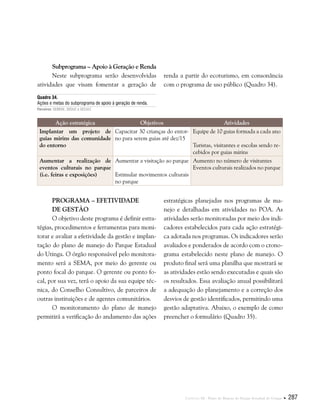 Capítulo III . Plano de Manejo do Parque Estadual do Utinga  287
Subprograma – Apoio à Geração e Renda
Neste subprograma serão desenvolvidas
atividades que visam fomentar a geração de
renda a partir do ecoturismo, em consonância
com o programa de uso público (Quadro 34).
Ação estratégica Objetivos Atividades
Implantar um projeto de
guias mirins das comunidade
do entorno
Capacitar 30 crianças do entor-
no para serem guias até dez/15
Equipe de 10 guias formada a cada ano
Turistas, visitantes e escolas sendo re-
cebidos por guias mirins
Aumentar a realização de
eventos culturais no parque
(i.e. feiras e exposições)
Aumentar a visitação ao parque
Estimular movimentos culturais
no parque
Aumento no número de visitantes
Eventos culturais realizados no parque
Quadro 34.
Ações e metas do subprograma de apoio à geração de renda.
Parceiros: SEBRAE, SEDUC e SECULT.
Programa – Efetividade
de Gestão
O objetivo deste programa é definir estra-
tégias, procedimentos e ferramentas para moni-
torar e avaliar a efetividade da gestão e implan-
tação do plano de manejo do Parque Estadual
do Utinga. O órgão responsável pelo monitora-
mento será a SEMA, por meio do gerente ou
ponto focal do parque. O gerente ou ponto fo-
cal, por sua vez, terá o apoio da sua equipe téc-
nica, do Conselho Consultivo, de parceiros de
outras instituições e de agentes comunitários.
O monitoramento do plano de manejo
permitirá a verificação do andamento das ações
estratégicas planejadas nos programas de ma-
nejo e detalhadas em atividades no POA. As
atividades serão monitoradas por meio dos indi-
cadores estabelecidos para cada ação estratégi-
ca adotada nos programas. Os indicadores serão
avaliados e ponderados de acordo com o crono-
grama estabelecido neste plano de manejo. O
produto final será uma planilha que mostrará se
as atividades estão sendo executadas e quais são
os resultados. Essa avaliação anual possibilitará
a adequação do planejamento e a correção dos
desvios de gestão identificados, permitindo uma
gestão adaptativa. Abaixo, o exemplo de como
preencher o formulário (Quadro 35).
 