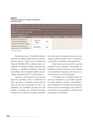 288  Plano de Manejo do Parque Estadual do Utinga . Capítulo III
Ação estratégica: Implantar o programa de formação continuada, incluindo atividades relacionadas as
intervenções futuras ao uso público, fiscalização, educação ambiental, ecoturismo, entre outras, para as
populações do interior e entorno do parque.
Indicador: Número de oficinas
Ano de avaliação: 2011
Atividades* Responsável Realizado Resultados Dificuldades Recomendação
Realizar uma oficina de
educação ambiental no
Parque Estadual do Utinga
ONG No
Olhar
Sim
Realizar uma oficina de
capacitação de conselheiros
IMAZON Não
* Atividades do POA.
Quadro 35.
Exemplo de formulário para a avaliação do subprograma
educação ambiental.
Recomenda-se que o Conselho Consultivo
e parceiros contribuam efetivamente no monito-
ramento. Para tal, o ideal é que se constitua um
Grupo de Trabalho (GT) ou câmara técnica, en-
volvendo o Conselho Consultivo e parceiros, que
avaliarão as atividades anualmente. Havendo
necessidade, outras instituições poderão ser con-
vidadas a participar do GT ou câmara técnica.
Sugerem-se dois momentos por ano para
discussões específicas sobre o andamento do
plano de manejo. A primeira reunião seria no
início do ano para constituição do GT e de-
talhamento das atividades previstas para esse
período. A segunda, seria no final do ano para
avaliação dos resultados alcançados, dificulda-
des, entre outros. Para agilizar o processo, as ins-
tituições poderiam dividir entre si os programas
e preencher os formulários antecipadamente.
A cada cinco anos recomenda-se que seja
contratada uma consultoria especializada, de
preferência externa ao processo, para avaliação
e recomendação dos programas de manejo e vi-
são de futuro do novo ciclo de gestão.
A divulgação dos resultados deverá ser
anual via informativos ao Conselho Consulti-
vo, órgãos públicos, privados, comunidades e
outros membros da sociedade civil interessados.
Outros meios de comunicação, como rádios lo-
cais, internet, jornais, podem ser utilizados para
a divulgação dos resultados.
 
