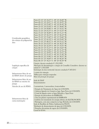 32  Plano de Manejo do Parque Estadual do Utinga . Capítulo I
Coordenadas geográficas
dos vértices da poligonal da
área
Ponto 67: 01° 24’ 24,25” S - 48° 24’ 26,88” W;
Ponto 68: 01° 24’ 20,01” S - 48° 24’ 26,95” W;
Ponto 69: 01° 24’ 07,68” S - 48° 24’ 06,36” W;
Ponto 70: 01° 24’ 02,04” S - 48° 23’ 56,60” W;
Ponto 71: 01° 24’ 04,88” S - 48° 23’ 55,52” W;
Ponto 72: 01° 24’ 03,37” S - 48° 23’ 52,57” W;
Ponto 73: 01° 24’ 38,49” S - 48° 24’ 51,21” W;
Ponto 74: 01° 25’ 30,15” S - 48° 23’ 56,10” W;
Ponto 75: 01° 25’ 37,60” S - 48° 23’ 55,66” W;
Ponto 76: 01° 25’ 42,74” S - 48° 24’ 05,06” W;
Ponto 77: 01° 25’ 48,37” S - 48° 24’ 02,21” W;
Ponto 78: 01° 26’ 07,07” S - 48° 24’ 36,27” W;
Ponto 79: 01° 26’ 20,19” S - 48° 25’ 33,51” W;
Ponto 80: 01° 25’ 37,27” S - 48° 26’ 25,67” W;
Ponto 81: 01° 25’ 37,64” S - 48° 26’ 31,32” W;
Ponto 82: 01° 25’ 34,94” S - 48° 26’ 35,25” W;
Ponto 83: 01° 25’ 35,34” S - 48° 26’ 37,36” W;
Ponto 84: 01° 25’ 33,96” S - 48° 26’ 38,57” W;
Ponto 85: 01° 25’ 34,69” S - 48° 26’ 40,26” W;
Ponto 86: 01° 25’ 34,21” S - 48° 26’ 40,76” W.
Legislação específica de
criação
Criação: decreto estadual nº 1.552/1993
Alteração da denominação e criação do Conselho Consultivo: decreto es-
tadual nº 1.330/2008
Instituição da área territorial: decreto estadual nº 265/2011
Infraestrutura física de uso
da SEMA dentro do parque
1 centro de visitação
Trilhas para visitação mapeadas
Muro de proteção do parque
Infraestrutura física de uso
da SEMA no entorno do
parque
Sede da DIAP
Estacionamento
Veículos de uso da SEMA 2 automóveis, 1 motocicleta, 4 microônibus
Infraestrutura física de
outras instituições
1 Estação de Tratamento de Água da COSANPA
1 Adutora ligando rio Guamá ao lago Água Preta da COSANPA
1 Canal de ligação entre os lagos Bolonha e Água Preta
1 Estação de piscicultura da EMBRAPA
1 Área de plantio experimental da EMBRAPA
2 Linhões de transmissão de energia elétrica da ELETRONORTE
2 Barragens, com uma comporta no lago Bolonha da COSANPA
Sede do Batalhão de Polícia Ambiental da PM-PA
Tubulação de abastecimento de água da COSANPA
2 Estações elevatórias de esgoto da COSANPA
Canal do IUNA
 