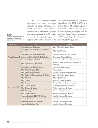 40  Plano de Manejo do Parque Estadual do Utinga . Capítulo I
As UCs são administradas por
um gerente, responsável pela coor-
denação da equipe técnica, cons-
tituída geralmente por efetivos,
contratados e estagiários, forman-
do, assim, uma gerência. O geren-
te também é responsável por pla-
nejar e implantar as atividades na
UC, além de presidir seu Conselho
Consultivo. Em 2012, a CUC era
composta por 14 gerências, para a
administração de 21 UCs, das quais
7 eram de proteção integral e 14 de
uso sustentável. Destas, somente a
APA Arquipélago do Marajó não
possuía gerente (Quadro 1).
Grupo de UC UC Gerente
Proteção integral
Parque Estadual do Utinga Vitor Alexandre Vieira Matos
Parque Estadual da Serra dos Martírios/
Andorinhas
Abel Pojo Oliveira
Parque Estadual de Monte Alegre Patricia Cristina de Leão Messias
Estação Ecológica (ESEC) do Grão-Pará Rubens de Aquino Oliveira
Reserva Biológica (REBIO) Maicuru Ivelise Nazaré Franco Fiock dos Santos
RVS Metrópole da Amazônia
Maria do Perpétuo Socorro Rodrigues de
Almeida
Parque Estadual do Charapucu Júlio César Meyer Júnior
Uso sustentável
APA Arquipélogo do Marajó Não designado 
APA Algodoal-Maiandeua Adriana Oliveira Maués Ferreira
APA da Região Metropolitana de Belém Vitor Alexandre Vieira Matos
APA Araguaia Abel Pojo Oliveira 
APA Combu Manoel Cristino do Rego
APA Paytuna Patrícia Cristina de Leão Messias
APA Lago de Tucuruí Paulo Sérgio Altieri dos Santos
APA Triunfo do Xingu André Luís Souza da Costa
RDS Alcobaça Sebastião Anisio dos Santos
RDS Pucuruí-Ararão Sebastião Anisio dos Santos
Floresta Estadual (FLOTA) de Faro Joanísio Cardoso Mesquita
Floresta Estadual do Iriri Marcelia da Silva Correa
Floresta Estadual do Trombetas Joanísio Cardoso Mesquita
Floresta Estadual do Paru Joanísio Cardoso Mesquita
Quadro 1.
Gerências da Coordenadoria de
Unidades de Conservação.
Fonte: CUC (2013).
 