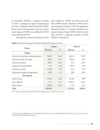 Capítulo II . Plano de Manejo do Parque Estadual do Utinga  61
ta secundária (4,33%), a vegetação aquática
(7,31%); a vegetação de igapó em regeneração
(1,31%) e o fragmento florestal isolado (0,18%).
Entre as classes não vegetais, ocorrem as classes
massa d’água (17,28%), área edificada (0,52%)
e área alterada (8,14%).
Na região do entorno3
do parque, 61,26%
3
A região do entorno delimitada para o levantamento dos dados abrange até um quilômetro linear a partir do limite do parque, área do entorno
mais próxima do Parque Estadual do Utinga.
estão edificados, 19,93% são floresta de terra
firme, 9,89% são áreas alteradas, 4,93% são flo-
resta inundável de igapó, 3,18% são fragmentos
florestais isolados, e o restante distribui-se nas
classes de massa d’água (0,34%), floresta secun-
dária (0,25%) e vegetação aquática (0,22%)
(Tabela 2 e Quadro 4).
Tabela 2. Classes de paisagem do Parque Estadual do Utinga e entorno.
Classes
Parque Entorno
Hectares % Hectares %
Vegetal
Floresta de terra firme (ombrófila densa) 754,75 54,15 429,53 19,93
Floresta inundável de igapó 94,48 6,78 106,29 4,93
Floresta secundária 60,41 4,33 5,35 0,25
Fragmento florestal isolado 2,52 0,18 68,53 3,18
Vegetação aquática 101,86 7,31 4,71 0,22
Vegetação de igapó em regeneração 18,28 1,31 0,00 0,00
Não Vegetal
Área alterada 113,45 8,14 213,06 9,89
Área edificada 7,27 0,52 1.320,33 61,26
Massa d’água 240,85 17,28 7,42 0,34
Total 1.393,87 2.155,21 100,00
Fonte: Análise de imagens dos satélites SPOT (2010) e RapidEye (2012) e pesquisa de campo (2012).
 