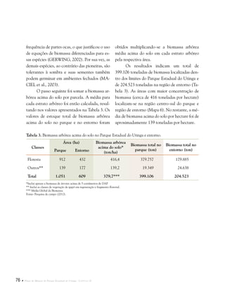 76  Plano de Manejo do Parque Estadual do Utinga . Capítulo II
frequência de partes ocas, o que justificou o uso
de equações de biomassa diferenciadas para es-
sas espécies (Gerwing, 2002). Por sua vez, as
demais espécies, ao contrário das pioneiras, são
tolerantes à sombra e suas sementes também
podem germinar em ambientes fechados (Ma-
ciel et al., 2003).
O passo seguinte foi somar a biomassa ar-
bórea acima do solo por parcela. A média para
cada estrato arbóreo foi então calculada, resul-
tando nos valores apresentados na Tabela 3. Os
valores de estoque total de biomassa arbórea
acima do solo no parque e no entorno foram
obtidos multiplicando-se a biomassa arbórea
média acima do solo em cada estrato arbóreo
pela respectiva área.
Os resultados indicam um total de
399.106 toneladas de biomassa localizadas den-
tro dos limites do Parque Estadual do Utinga e
de 204.523 toneladas na região de entorno (Ta-
bela 3). As áreas com maior concentração de
biomassa (cerca de 416 toneladas por hectare)
localizam-se na região centro-sul do parque e
região de entorno (Mapa 6). No restante, a mé-
dia de biomassa acima do solo por hectare foi de
aproximadamente 139 toneladas por hectare.
Tabela 3. Biomassa arbórea acima do solo no Parque Estadual do Utinga e entorno.
Classes
Área (ha) Biomassa arbórea
acima do solo*
(ton/ha)
Biomassa total no
parque (ton)
Biomassa total no
entorno (ton)Parque Entorno
Floresta 912 432 416,4 379.757 179.885
Outros** 139 177 139,2 19.349 24.638
Total 1.051 609 379,7*** 399.106 204.523
*Inclui apenas a biomassa de árvores acima de 5 centímetros de DAP.
** Inclui as classes de vegetação de igapó em regeneração e fragmento florestal.
*** Média Global da Biomassa.
Fonte: Pesquisa de campo (2012).
 