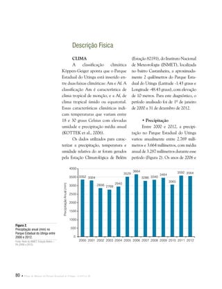 80  Plano de Manejo do Parque Estadual do Utinga . Capítulo II
Figura 2.
Precipitação anual (mm) no
Parque Estadual do Utinga entre
2000 e 2012.
Fonte: Rede do INMET, Estação Belém –
PA (2000 a 2012).
Descrição Física
Clima
A classificação climática
Köppen-Geiger aponta que o Parque
Estadual do Utinga está inserido en-
tre duas faixas climáticas: Am e Af. A
classificação Am é característica de
clima tropical de monção, e a Af, de
clima tropical úmido ou equatorial.
Essas características climáticas indi-
cam temperaturas que variam entre
18 e 30 graus Celsius com elevadas
umidade e precipitação média anual
(KOTTEK et al., 2006).
Os dados utilizados para carac-
terizar a precipitação, temperatura e
umidade relativa do ar foram gerados
pela Estação Climatológica de Belém
(Estação 82191), do Instituto Nacional
de Meteorologia (INMET), localizada
no bairro Castanheira, a aproximada-
mente 2 quilômetros do Parque Esta-
dual do Utinga (Latitude -1.43 graus e
Longitude -48.43 graus), com elevação
de 10 metros. Para este diagnóstico, o
período analisado foi de 1º de janeiro
de 2000 a 31 de dezembro de 2012.
• Precipitação
Entre 2000 e 2012, a precipi-
tação no Parque Estadual do Utinga
variou anualmente entre 2.769 milí-
metros e 3.664 milímetros, com média
anual de 3.287 milímetros durante esse
período (Figura 2). Os anos de 2006 e
 