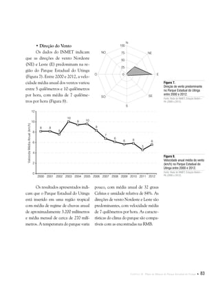 Capítulo II . Plano de Manejo do Parque Estadual do Utinga  83
• Direção do Vento
Os dados do INMET indicam
que as direções de vento Nordeste
(NE) e Leste (E) predominam na re-
gião do Parque Estadual do Utinga
(Figura 7). Entre 2000 e 2012, a velo-
cidade média anual dos ventos variou
entre 5 quilômetros e 10 quilômetros
por hora, com média de 7 quilôme-
tros por hora (Figura 8).
Figura 8.
Velocidade anual média do vento
(km/h) no Parque Estadual do
Utinga entre 2000 e 2012.
Fonte: Rede do INMET, Estação Belém –
PA (2000 a 2012).
Figura 7.
Direção de vento predominante
no Parque Estadual do Utinga
entre 2000 e 2012.
Fonte: Rede do INMET, Estação Belém –
PA (2000 a 2012).
Os resultados apresentados indi-
cam que o Parque Estadual do Utinga
está inserido em uma região tropical
com média de regime de chuvas anual
de aproximadamente 3.200 milímetros
e média mensal de cerca de 270 milí-
metros. A temperatura do parque varia
pouco, com média anual de 32 graus
Celsius e umidade relativa de 84%. As
direções de vento Nordeste e Leste são
predominantes, com velocidade média
de 7 quilômetros por hora. As caracte-
rísticas do clima do parque são compa-
tíveis com as encontradas na RMB.
 