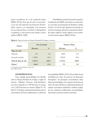 Capítulo II . Plano de Manejo do Parque Estadual do Utinga  85
muito cascalhente A; e iii) moderado plano
(IBGE, 2012a). Este tipo de solo é característi-
co de um solo mineral com horizonte B latos-
sólico espesso, cor amarelada, com estrutura
em sua maioria fraca, com blocos subangulares
e angulares e com textura entre média e muito
argilosa (IBGE, 2008).
A fertilidade natural do latossolo amarelo é
classificada pelo IBGE como baixa ou muito bai-
xa, com altas concentrações de alumínio e óxidos
de ferro. O solo do tipo gleissolo encontrado no
entorno do parque apresenta componente distró-
fico típico argiloso e muito argiloso com ocorrên-
cia em terrenos planos (IBGE, 2012a).
Tabela 4. Tipos de solos no Parque Estadual do Utinga e entorno.
Classes
Área do parque Entorno (1km)
Hectares % Hectares %
Tipos de solos
Gleissolo 0,0 0,0 246,9 11,5
Latossolo amarelo 1.149,0 82,4 1.901,0 88,2
Total de tipos de solo 1.393,9 100,0 2.155,2 100,0
Outros*
244,8 17,6 7,3 0,3
* Corresponde aos lagos Bolonha e Água Preta.
Fonte: IBGE (2012a).
Geomorfologia
Uma unidade geomorfológica foi identifi-
cada no Parque Estadual do Utinga e região de
entorno: Tabuleiro Paraense (sub-dentrítico),
com área estimada de 1.149 hectares no parque
e de 2.147,9 hectares no entorno (Mapa 8 e Ta-
bela 5). O domínio morfoestrutural dessa classe é
característico de bacias sedimentares e coberturas
inconsolidadas (IBGE, 2012a). Esses dados foram
modelados por meio de processo de dissecação
homogênea. As principais características dessa
feição geomorfológica são conjuntos de formas de
relevo de topos tabulares, conformando feições de
rampas suavemente inclinadas e lombas esculpi-
das em coberturas sedimentares inconsolidadas,
denotando eventual controle estrutural.
 