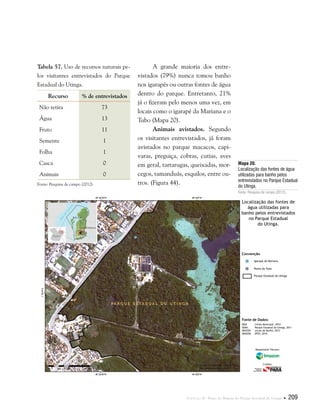 Plano de manejo do Parque Estadual do Utinga