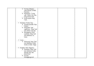  Seorang mahaguru
yang terkenal di Bukit
Pancalusa.
 Mempunyai 2 orang
adik : Raden Aria Sina,
Sang Persata Nala.
 Kasih kepada Hang
Tuah.
 Bendahara Paduka Raja.
 Seorang penasihat Raja
Melaka.
 Mengambil anak
angkat,iaitu Hang Tuah
dan sahabat yang lain.
 Bertanggung jawab
membawa Hang Tuah
dan sahabatnya ke
istana.
 Lanun.
 Menyerang Hang Tuah
dan sahabatnya ketika
berada di Pulau Tinggi.
 Penghulu Batin Singapura.
 Membantu Hang Tuah
dan sahabatnya ketika
diserang lagi oleh
lanun-lanun.
 Seorang
bertanggungjawab
 