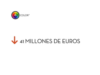 4.7 MILLONES DE EUROS

 