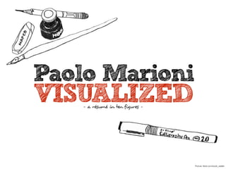 Paolo Marioni 
VISUALIZED - a résumé in ten figures - 
Picture: flickr.com/book_wallah 
 