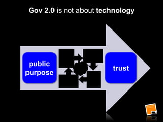 public
purpose
trust
Gov 2.0 is not about technology
 