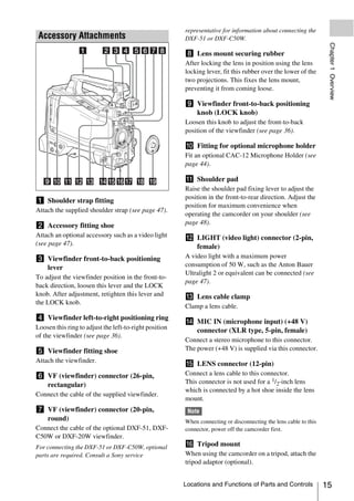 representative for information about connecting the
 Accessory Attachments                                  DXF-51 or DXF-C50W.




                                                                                                                   Chapter 1 Overview
                                                        h Lens mount securing rubber
                                                        After locking the lens in position using the lens
                                                        locking lever, fit this rubber over the lower of the
                                                        two projections. This fixes the lens mount,
                                                        preventing it from coming loose.

                                                        i Viewfinder front-to-back positioning
                                                          knob (LOCK knob)
                                                        Loosen this knob to adjust the front-to-back
                                                        position of the viewfinder (see page 36).

                                                        j Fitting for optional microphone holder
                                                        Fit an optional CAC-12 Microphone Holder (see
                                                        page 44).

                                                        k Shoulder pad
                                                        Raise the shoulder pad fixing lever to adjust the
                                                        position in the front-to-rear direction. Adjust the
a Shoulder strap fitting
                                                        position for maximum convenience when
Attach the supplied shoulder strap (see page 47).
                                                        operating the camcorder on your shoulder (see
b Accessory fitting shoe                                page 48).
Attach an optional accessory such as a video light      l LIGHT (video light) connector (2-pin,
(see page 47).                                            female)
c Viewfinder front-to-back positioning                  A video light with a maximum power
  lever                                                 consumption of 50 W, such as the Anton Bauer
                                                        Ultralight 2 or equivalent can be connected (see
To adjust the viewfinder position in the front-to-
                                                        page 47).
back direction, loosen this lever and the LOCK
knob. After adjustment, retighten this lever and        m Lens cable clamp
the LOCK knob.
                                                        Clamp a lens cable.
d Viewfinder left-to-right positioning ring
                                                        n MIC IN (microphone input) (+48 V)
Loosen this ring to adjust the left-to-right position     connector (XLR type, 5-pin, female)
of the viewfinder (see page 36).
                                                        Connect a stereo microphone to this connector.
e Viewfinder fitting shoe                               The power (+48 V) is supplied via this connector.
Attach the viewfinder.
                                                        o LENS connector (12-pin)
f VF (viewfinder) connector (26-pin,                    Connect a lens cable to this connector.
  rectangular)                                          This connector is not used for a 1/2-inch lens
                                                        which is connected by a hot shoe inside the lens
Connect the cable of the supplied viewfinder.
                                                        mount.
g VF (viewfinder) connector (20-pin,                     Note
  round)                                                When connecting or disconnecting the lens cable to this
Connect the cable of the optional DXF-51, DXF-          connector, power off the camcorder first.
C50W or DXF-20W viewfinder.
For connecting the DXF-51 or DXF-C50W, optional         p Tripod mount
parts are required. Consult a Sony service              When using the camcorder on a tripod, attach the
                                                        tripod adaptor (optional).


                                                        Locations and Functions of Parts and Controls             15
 