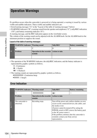 Operation Warnings


                        If a problem occurs when the camcorder is powered or is being operated, a warning is issued by various
                        visible and audible indicators. These visible and audible indicators are:
                        • Error/warning message (“A” in the “Layout of the table of warning messages” below)
                        • WARNING indicator (“B”), warning sound from the speaker and earphones (“C”), tally/REC indication
                          (“D”), and battery remaining indicator (“E”).
                        A warning message, and the REC indication appear on the viewfinder screen.
                        The volume of the warning sound can be adjusted with the ALARM knob. Set the ALARM knob to the
                        minimum position to suppress the sound.
Chapter 9 Maintenance




                        Layout of the table of warning messages
                                  WARNING indicator Warning sound               Tally/REC                Battery remaining
                                  B                  C                          D                        E
                        A




                                  Problem            Operation in the recorder Action to take
                                                     module



                        • The operation of the WARNING indicator, the tally/REC indication, and the battery indicator is
                          represented by graphic symbols as follows.
                                : Continuous
                                : 1 flash/s
                                  : 4 flashes/s
                        • The warning sounds are represented by graphic symbols as follows.
                                             : Continuous beep
                                       : 1 beep/s


                        Error Indication

                                  WARNING indicator Warning sound               Tally/REC                Battery remaining
                                  —                                                                      —
                                  Problem            Operation in the recorder Action to take
                                                     module
                                  The camcorder is   Recording stops.           Turn off the power and confirm whether an error
                        E-*****




                                  abnormal.                                     occurs on the connected devices, the cables, and
                                                                                the media or not.
                                                                                (If power cannot be turned off by setting the
                                                                                POWER switch to OFF, remove the battery pack
                                                                                or the AC power source.)
                                                                                If the problem continues after the camcorder is
                                                                                restarted, contact your Sony service
                                                                                representative.




154                       Operation Warnings
 