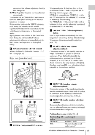 automatic white balance adjustment function    You can assign the desired functions to these
     does not operate.                              switches on OPERATION >Assignable SW in




                                                                                                            Chapter 1 Overview
BLACK: Adjust the black set and black balance       the setup menu (see page 136).
     automatically.                                 EZ Mode is assigned to the ASSIGN. 1 switch,
You can use the AUTO W/B BAL switch even            and Off is assigned to the ASSIGN. 2/3 switches
when the ATW (Auto Tracing White Balance)           as the factory default setting.
function is operating.                              The ASSIGN.1/3 switches are provided with an
If you push the switch to the WHITE side once       indicator to show whether a function is assigned
more during the automatic white balance             to the switch (ON) or not (OFF).
adjustment, the adjustment is cancelled and the
white balance setting returns to the original       b COLOR TEMP. (color temperature)
setting.                                              button
If you push the switch to the BLACK side once       Press to light the button and change the color
more during the automatic black balance             temperature for shooting (factory default setting).
adjustment, the adjustment is cancelled and the     You can use this as an assignable switch (see
black balance setting returns to the original       page 136).
setting.
                                                    c ALARM (alarm tone volume
f MIC (microphone) LEVEL control                      adjustment) knob
Adjusts the input level of audio channels 1, 2, 3   Controls the volume of the warning tone that is
and 4 (see page 58).                                output via the built-in speaker or optional
                                                    earphones. When the knob is turned to the
Right side (near the front)                         minimum position, no sound can be heard.
                                                    However, if MAINTENANCE >Audio >Min
                                                    Alarm Volume in the setup menu is set to [Set],
                                                    the alarm tone is audible even when this volume
                                                    control is at the minimum position.



                                                                                     ALARM

                                                                Minimum         Maximum

                                                    d MONITOR (monitor volume
                                                      adjustment) knob
                                                    Controls the volume of the sound other than the
                                                    warning tone that is output via the built-in speaker
                                                    or earphones. When the knob is turned to the
                                                    minimum position, no sound can be heard.

                                                    e MONITOR (audio monitor selection)
                                                      switches
                                                    By means of combinations of the two switches,
                                                    you can select audio that you want to hear through
                                                    the built-in speaker or earphones.

                                                    Position of down-side switch: CH-1/2
                                                     Position of up-side   Audio output
                                                     switch
                                                     CH-1/CH-3             Channel 1 audio
                                                     MIX                   Channels 1 and 2 mixed
a ASSIGN. (assignable) 1/2/3 switches                                      audio (stereo) a)

                                                    Locations and Functions of Parts and Controls          17
 