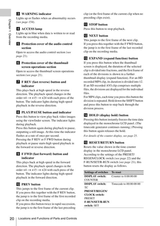c WARNING indicator                                    clip (or the first frame of the current clip when no
                     Lights up or flashes when an abnormality occurs        preceding clips exist).
Chapter 1 Overview




                     (see page 154).
                                                                            k STOP button
                     d ACCESS lamp                                          Press this button to stop playback.
                     Lights up in blue when data is written to or read
                     from the recording media.                              l NEXT button
                                                                            This jumps to the first frame of the next clip.
                     e Protection cover of the audio control                If you press this together with the F FWD button,
                       section                                              the jump is to the first frame of the last recorded
                     Open to access the audio control section (see          clip on the recording media.
                     page 21).
                                                                            m EXPAND (expand function) button
                     f Protection cover of the thumbnail                    If you press this button when the thumbnail
                       screen operations section                            screen is displayed, the duration of the selected
                     Open to access the thumbnail screen operations         clip is divided into fractions, and the first frame of
                     section (see page 21).                                 each of the divisions is shown in a further
                                                                            thumbnail display (expand function). For an HD
                     g F REV (fast reverse) button and                      recorded MP4 clip, its duration is divided into 12.
                       indicator                                            If an SD recorded AVI clip comprises multiple
                     This plays back at high speed in the reverse           files, the divisions are displayed for the individual
                     direction. The playback speed changes in the           files.
                     order ×4 t ×15 t ×24 with each press of the            For MP4 clips, each time you press this button the
                     button. The indicator lights during high-speed         division is repeated. Hold down the SHIFT button
                     playback in the reverse direction.                     and press this button to step back through the
                                                                            division process.
                     h PLAY/PAUSE button and indicator
                     Press this button to view play back video images       n HOLD (display hold) button
                     using the viewfinder screen. The indicator lights      Pressing this button instantly freezes the time data
                     during playback.                                       displayed in the monochrome LCD panel. (The
                     Press this button again during playback to pause,      timecode generator continues running.) Pressing
                     outputting a still image. At this time the indicator   this button again releases the hold.
                     flashes at a rate of once per second.                  For details of the counter display, see page 25.
                     Pressing the F REV or F FWD button during
                     playback or pause starts high speed playback in        o RESET/RETURN button
                     the forward or reverse direction.                      Resets the value shown in the time counter
                                                                            display in the monochrome LCD panel.
                     i F FWD (fast forward) button and                      According to the settings of the PRESET/
                       indicator                                            REGEN/CLOCK switch (see page 22) and the
                     This plays back at high speed in the forward           F-RUN/SET/R-RUN switch (see page 21), this
                     direction. The playback speed changes in the           button resets the display as follows.
                     order ×4 t ×15 t ×24 with each press of the
                                                                            Settings of switches To reset
                     button. The indicator lights during high-speed
                     playback in the forward direction.                     DISPLAY switch:      Counter to 0:00:00:00
                                                                            COUNTER
                     j PREV button                                          DISPLAY switch:      Timecode to 00:00:00:00
                     This jumps to the first frame of the current clip.     TC
                                                                            PRESET/REGEN/
                     If you press this together with the F REV button,
                                                                            CLOCK switch:
                     the jump is to the first frame of the first recorded
                                                                            PRESET
                     clip on the recording media.
                                                                            F-RUN/SET/R-RUN
                     If you press this button twice in rapid succession,
                                                                            switch: SET
                     the jump is to the first frame of the last preceding


          20          Locations and Functions of Parts and Controls
 