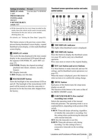 Settings of switches To reset                             Thumbnail screen operations section and audio
DISPLAY switch:      User bits data a) to 00 00 00        control section




                                                                                                                Chapter 1 Overview
U-BIT                00
PRESET/REGEN/
CLOCK switch:
PRESET
F-RUN/SET/R-RUN
switch: SET

a) Of the timecode bits for every frame recorded on the
   media, those bits which can be used to record useful
   information for the user such as scene number,
   shooting place, etc.
For details, see “Setting the Time Data” (page 61).

This button returns to the previous screen when
pressed during thumbnail screen display, expand           a THUMBNAIL indicator
thumbnail screen display, or shot mark thumbnail
                                                          This lights when thumbnail screen is displayed.
screen display.
                                                          b THUMBNAIL button
p DISPLAY switch
                                                          Press this button to display the thumbnail screen
This cycles the data displayed in the time counter
                                                          (see page 82) and to carry out a thumbnail
display in the monochrome LCD panel through
                                                          operation.
the sequence COUNTER, TC, and U-BIT (see
                                                          Press once more to return to the original display.
page 25).
COUNTER: Display the elapsed recording/                   c SET (set) button and arrow buttons
     playback time (hours, minutes, seconds,
                                                          Use these buttons to make timecode and user bit
     frames).
                                                          settings, and for thumbnail screen operations (see
TC: Display timecode.
                                                          page 87).
U-BIT: Display user bits data.
                                                          When the menu is displayed, press this button to
                                                          select an item or to confirm the setting change.
q BACKLIGHT button
Turns the backlight of the monochrome LCD on              d MENU button
and off. The backlight of the monochrome LCD
                                                          Each press of this button turns the setup menu
panel will be turned on when the camcorder is
                                                          display on and off.
powered on for the first time after shipped from
                                                          The function of this button is the same as that of
the factory.
                                                          the MENU ON/OFF switch.

                                                          e F-RUN/SET/R-RUN (free run/set/
                                                            recording run) switch
                                                          Selects the operating mode of the internal
                                                          timecode generator. The operating mode is set as
                                                          explained below, depending on the position of the
                                                          switch.
                                                          F-RUN: Timecode keeps advancing, regardless
                                                              of whether the camcorder is recording. Use
                                                              this setting when synchronizing the timecode
                                                              with external timecode.
                                                          SET: Sets the timecode or user bits.
                                                          R-RUN: Timecode advances only during
                                                              recording. Use this setting to have a
                                                              consecutive timecode on the recording
                                                              media.

                                                          Locations and Functions of Parts and Controls        21
 