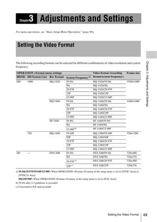 Chapter   3 Adjustments and Settings
For menu operations, see “Basic Setup Menu Operations” (page 96).




 Setting the Video Format




                                                                                                              Chapter 3 Adjustments and Settings
The following recording formats can be selected for different combinations of video resolution and system
frequency.

OPERATION >Format menu settings                                   Video format (recording      Frame size
HD/SD HD System Line Rec Format System Frequency a)               format/system frequency)
HD    1080           HQ 1920    59.94i                            HQ 1920/59.94i               1920×1080
                                50i                               HQ 1920/50i
                                29.97P                            HQ 1920/29.97P
                                25P                               HQ 1920/25P
                                23.98P                            HQ 1920/23.98P
                     HQ 1440    59.94i                            HQ 1440/59.94i               1440×1080
                                50i                               HQ 1440/50i
                                29.97P                            HQ 1440/29.97P
                                25P                               HQ 1440/25P
                                23.98P                            HQ 1440/23.98P
                     SP 1440    59.94i                            SP 1440/59.94i
                                50i                               SP 1440/50i
                                           23.98P b)              SP 1440/23.98P
           720                  HQ 1280    59.94P                 HQ 1280/59.94P               720×1280
                                           50P                    HQ 1280/50P
                                           29.97P                 HQ 1280/29.97P
                                           25P                    HQ 1280/25P
                                           23.98P                 HQ 1280/23.98P
SD         —                    DVCAM      59.94i                 DVCAM/59.94i                 720×480
                                           50i                    DVCAM/50i                    720×576
                                           29.97P c)              DVCAM/29.97P                 720×480
                                           25P c)                 DVCAM/25P                    720×576

a) 59.94i/29.97P/59.94P/23.98P: When OPERATION >Format >Country in the setup menu is set to [NTSC Area] or
   [NTSC(J) Area]
   50i/25P/50P: When OPERATION >Format >Country in the setup menu is set to [PAL Area]
b) 59.94i after 2-3 pulldown is recorded
c) Converted to PsF and recorded




                                                                               Setting the Video Format      49
 