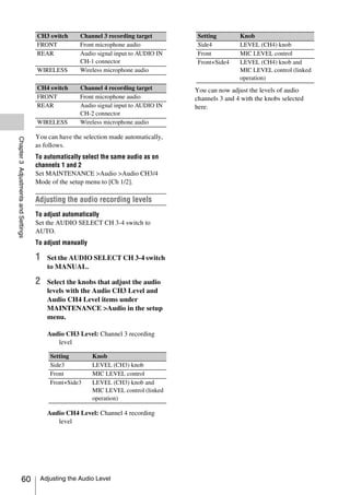 CH3 switch      Channel 3 recording target        Setting        Knob
                                     FRONT           Front microphone audio            Side4          LEVEL (CH4) knob
                                     REAR            Audio signal input to AUDIO IN    Front          MIC LEVEL control
                                                     CH-1 connector                    Front+Side4    LEVEL (CH4) knob and
                                     WIRELESS        Wireless microphone audio                        MIC LEVEL control (linked
                                                                                                      operation)
                                     CH4 switch      Channel 4 recording target       You can now adjust the levels of audio
                                     FRONT           Front microphone audio           channels 3 and 4 with the knobs selected
                                     REAR            Audio signal input to AUDIO IN   here.
                                                     CH-2 connector
                                     WIRELESS        Wireless microphone audio

                                     You can have the selection made automatically,
Chapter 3 Adjustments and Settings




                                     as follows.
                                     To automatically select the same audio as on
                                     channels 1 and 2
                                     Set MAINTENANCE >Audio >Audio CH3/4
                                     Mode of the setup menu to [Ch 1/2].

                                     Adjusting the audio recording levels
                                     To adjust automatically
                                     Set the AUDIO SELECT CH 3-4 switch to
                                     AUTO.
                                     To adjust manually

                                     1   Set the AUDIO SELECT CH 3-4 switch
                                         to MANUAL.

                                     2   Select the knobs that adjust the audio
                                         levels with the Audio CH3 Level and
                                         Audio CH4 Level items under
                                         MAINTENANCE >Audio in the setup
                                         menu.

                                         Audio CH3 Level: Channel 3 recording
                                            level

                                          Setting         Knob
                                          Side3           LEVEL (CH3) knob
                                          Front           MIC LEVEL control
                                          Front+Side3     LEVEL (CH3) knob and
                                                          MIC LEVEL control (linked
                                                          operation)

                                         Audio CH4 Level: Channel 4 recording
                                            level




                   60                 Adjusting the Audio Level
 