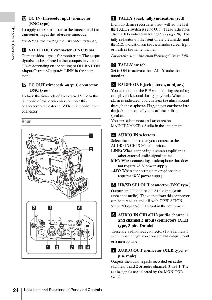 Sony PMW-350K Operation Manual