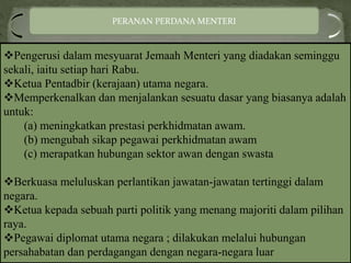 BADAN PENTADBIR/ PELAKSANA (EKSEKUTIF)