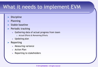 What it needs to implement EVM
Discipline
Planning
Stable baseline
Periodic tracking


Gathering data of actual progress from team
Actual Efforts & Remaining Efforts



Updating plan

Reporting


Measuring variance



Action Plan



Reporting to stakeholders

© 2012 pmwares – All rights reserved

 