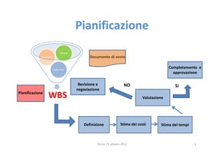 Pianificazione
                              Vincoli
             Requisiti                         Documento di avvio

                         Soluzioni
                                                                                              Completamento e
                                                                                                approvazione

                                         Revisione e                  NO                        Si
                                        negoziazione
Pianificazione
                  WBS                                                           Valutazione




                                            Definizione             Stima dei costi      Stima dei tempi



                                                   Torino 25 ottobre 2012                                  2
 