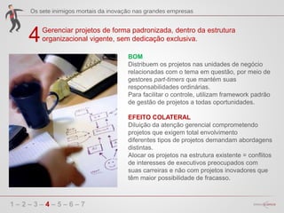 4
1 – 2 – 3 – 4 – 5 – 6 – 7
Gerenciar projetos de forma padronizada, dentro da estrutura
organizacional vigente, sem dedicação exclusiva.
BOM
Distribuem os projetos nas unidades de negócio
relacionadas com o tema em questão, por meio de
gestores part-timers que mantém suas
responsabilidades ordinárias.
Para facilitar o controle, utilizam framework padrão
de gestão de projetos a todas oportunidades.
EFEITO COLATERAL
Diluição da atenção gerencial comprometendo
projetos que exigem total envolvimento
diferentes tipos de projetos demandam abordagens
distintas.
Alocar os projetos na estrutura existente = conflitos
de interesses de executivos preocupados com
suas carreiras e não com projetos inovadores que
têm maior possibilidade de fracasso.
 