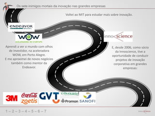 1 – 2 – 3 – 4 – 5 – 6 – 7
Aprendi a ver o mundo com olhos
de investidor, na aceleradora
WOW, em Porto Alegre.
E me aproximei de novos negócios
também como mentor da
Endeavor.
Voltei ao MIT para estudar mais sobre inovação.
E, desde 2006, como sócio
da Innoscience, tive a
oportunidade de conduzir
projetos de inovação
corporativa em grandes
empresas:
 
