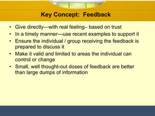 Give directly—with real feeling– based on trust In a timely manner—use recent examples to support it Ensure the individual / group receiving the feedback is prepared to discuss it Make it valid and limited to areas the individual can control or change Small, well thought-out doses of feedback are better than large dumps of information Key Concept:  Feedback  