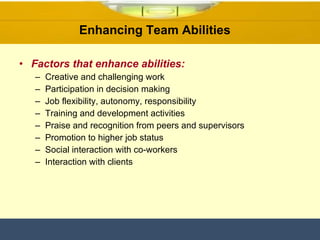 Factors that enhance abilities: Creative and challenging work Participation in decision making Job flexibility, autonomy, responsibility Training and development activities Praise and recognition from peers and supervisors Promotion to higher job status Social interaction with co-workers Interaction with clients Enhancing Team Abilities  