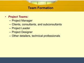 Project Teams: Project Manager Clients, consultants, and subconsultants Project Leader Project Designer Other detailers, technical professionals Team Formation  