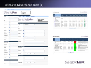 Extensive Governance Tools [1]
 
