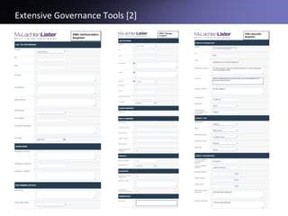 Extensive Governance Tools [2]
 