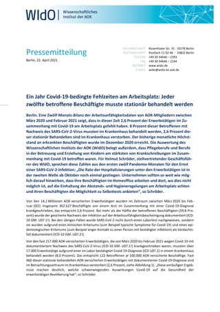 Pressemitteilung
Berlin, 22. April 2021
HAUSANSCHRIFT
POSTANSCHRIFT
TELEFON
FAX
INTERNET
E-MAIL
Rosenthaler Str. 31 · 10178 Berlin
Postfach 11 02 46 · 10832 Berlin
+49 30 34646 – 2393
+49 30 34646 – 2144
www.wido.de
wido@wido.bv.aok.de
Ein Jahr Covid-19-bedingte Fehlzeiten am Arbeitsplatz: Jeder
zwölfte betroffene Beschäftigte musste stationär behandelt werden
Berlin. Eine Zwölf-Monats-Bilanz der Arbeitsunfähigkeitsdaten von AOK-Mitgliedern zwischen
März 2020 und Februar 2021 zeigt, dass in dieser Zeit 2,6 Prozent der Erwerbstätigen im Zu-
sammenhang mit Covid-19 am Arbeitsplatz gefehlt haben. 8 Prozent dieser Betroffenen mit
Nachweis des SARS-CoV-2-Virus mussten im Krankenhaus behandelt werden, 2,6 Prozent die-
ser stationär Behandelten sind im Krankenhaus verstorben. Der bisherige monatliche Höchst-
stand an erkrankten Beschäftigten wurde im Dezember 2020 erreicht. Die Auswertung des
Wissenschaftlichen Instituts der AOK (WIdO) belegt außerdem, dass Pflegeberufe und Berufe
in der Betreuung und Erziehung von Kindern am stärksten von Krankschreibungen im Zusam-
menhang mit Covid-19 betroffen waren. Für Helmut Schröder, stellvertretender Geschäftsfüh-
rer des WIdO, sprechen diese Zahlen aus den ersten zwölf Pandemie-Monaten für den Ernst
einer SARS-CoV-2-Infektion: „Die Rate der Hospitalisierungen unter den Erwerbstätigen ist in
der zweiten Welle ab Oktober noch einmal gestiegen. Unternehmen sollten so weit wie mög-
lich darauf hinwirken, dass ihre Beschäftigten im Homeoffice arbeiten und dort, wo dies nicht
möglich ist, auf die Einhaltung der Abstands- und Hygieneregelungen am Arbeitsplatz achten
und ihren Beschäftigten die Möglichkeit zu Selbsttests anbieten“, so Schröder.
Von den 14,1 Millionen AOK-versicherten Erwerbstätigen wurden im Zeitraum zwischen März 2020 bis Feb-
ruar 2021 insgesamt 362.627 Beschäftigte von einem Arzt im Zusammenhang mit einer Covid-19-Diagnose
krankgeschrieben, das entspricht 2,6 Prozent. Bei mehr als der Hälfte der betroffenen Beschäftigten (59,8 Pro-
zent) wurde der gesicherte Nachweis der Infektion auf der Arbeitsunfähigkeitsbescheinigung dokumentiert (ICD-
10 GM: U07.1!). Bei den übrigen Fällen wurde SARS-CoV-2 nicht durch einen Labortest nachgewiesen, sondern
sie wurden aufgrund eines klinischen Kriteriums (zum Beispiel typische Symptome für Covid-19) und eines epi-
demiologischen Kriteriums (zum Beispiel enger Kontakt zu einer Person mit bestätigter Infektion) als Verdachts-
fall dokumentiert (ICD-10 GM: U07.2!).
Von den fast 217.000 AOK-versicherten Erwerbstätigen, die von März 2020 bis Februar 2021 wegen Covid-19 mit
dokumentiertem Nachweis des SARS-CoV-2-Virus (ICD-10 GM: U07.1!) krankgeschrieben waren, mussten über
17.000 Erwerbstätige aufgrund einer im Labor bestätigten Covid-19-Diagnose (ICD U07.1) in einem Krankenhaus
behandelt werden (8,0 Prozent). Das entspricht 122 Betroffenen je 100.000 AOK-versicherte Beschäftige. Fast
460 dieser stationär behandelten AOK-versicherten Erwerbstätigen mit dokumentierter Covid-19-Diagnose sind
im Betrachtungszeitraum im Krankenhaus verstorben (2,6 Prozent, siehe Abbildung 1). „Diese vorläufigen Ergeb-
nisse machen deutlich, welche schwerwiegenden Auswirkungen Covid-19 auf die Gesundheit der
erwerbstätigen Bevölkerung hat“, so Schröder.
 