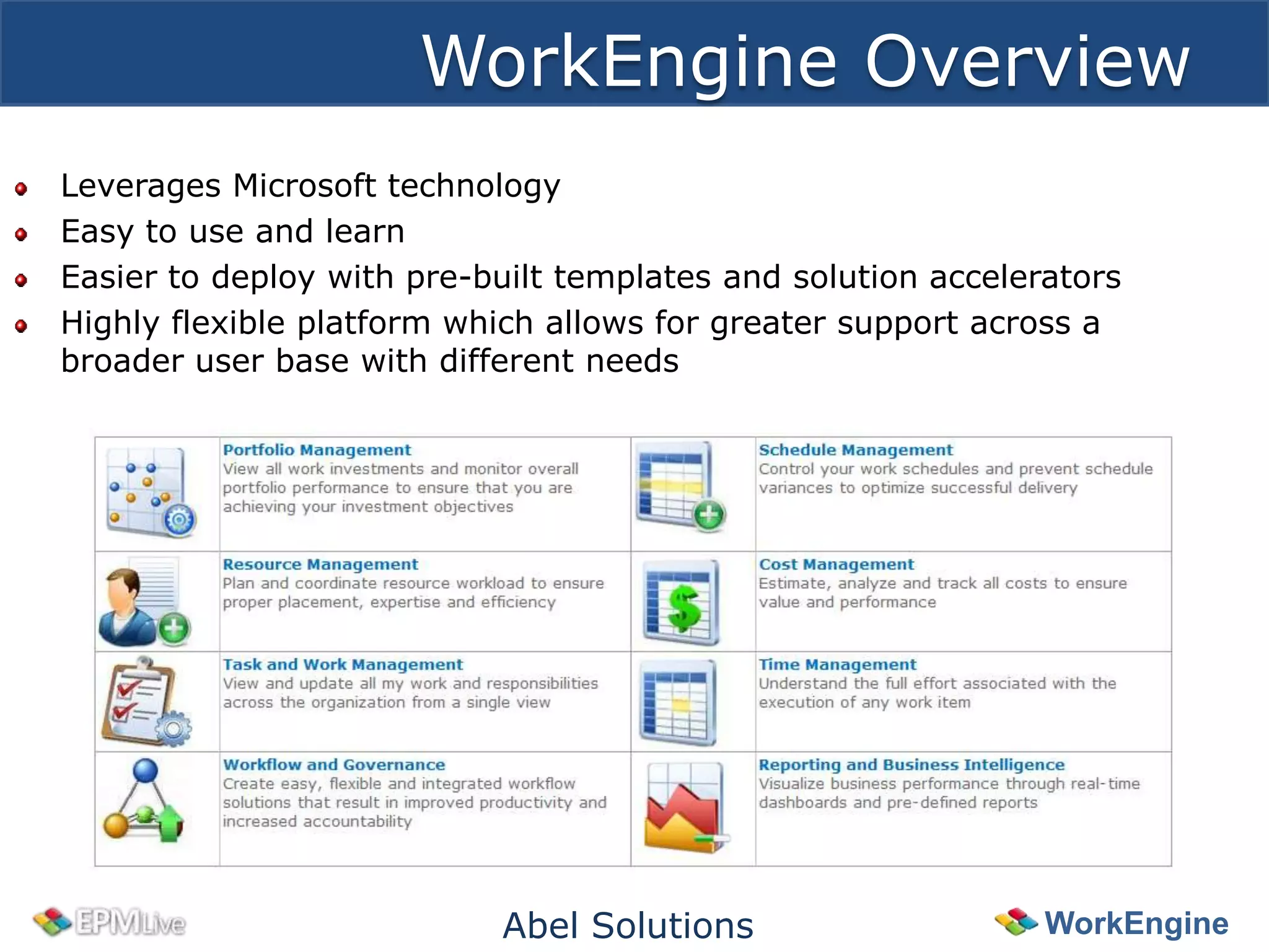 WorkEngine Overview
Leverages Microsoft technology
Easy to use and learn
Easier to deploy with pre-built templates and solution accelerators
Highly flexible platform which allows for greater support across a
broader user base with different needs




                           Abel Solutions                     WorkEngine
 