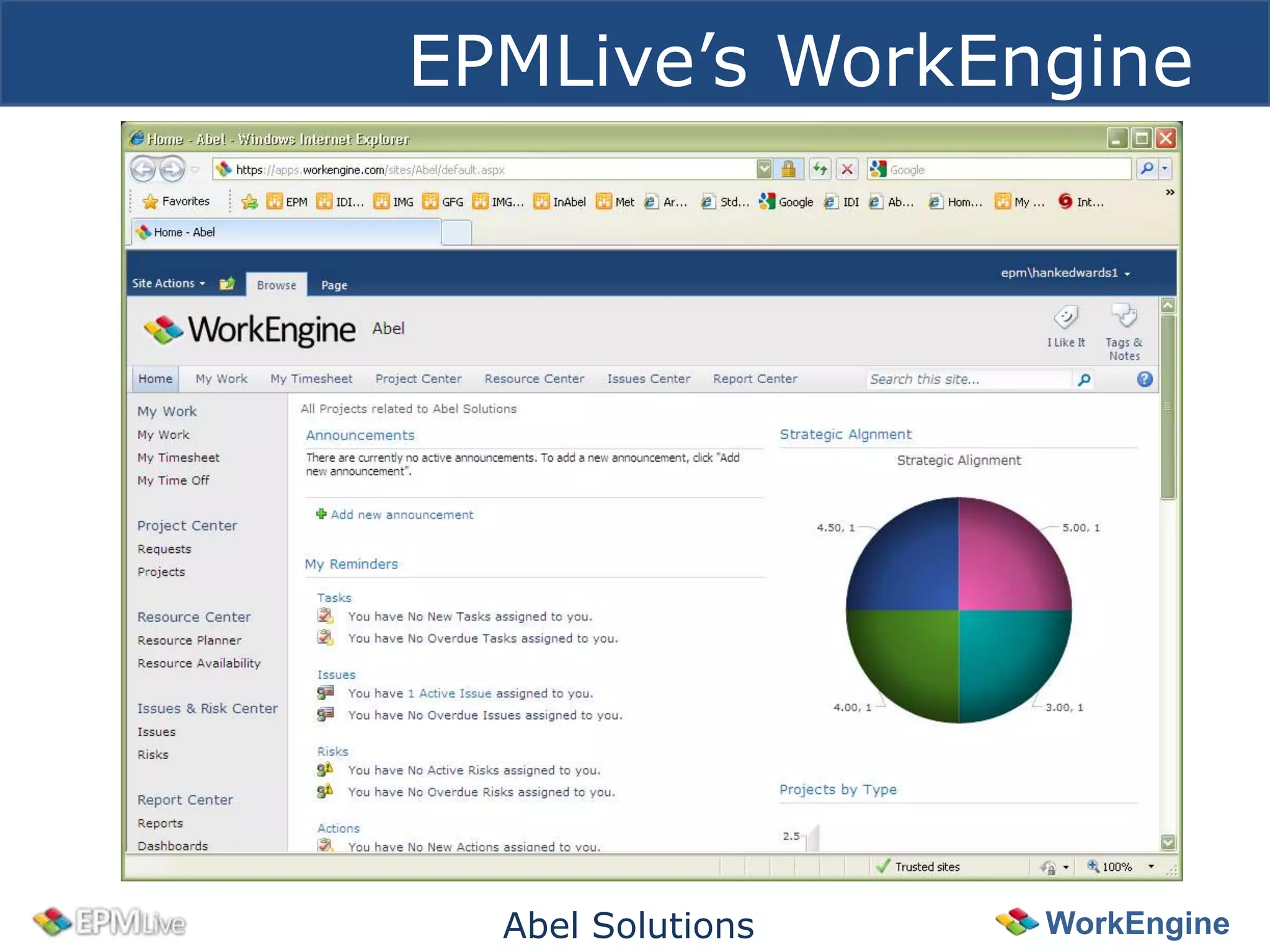 EPMLive’s WorkEngine




  Abel Solutions   WorkEngine
 