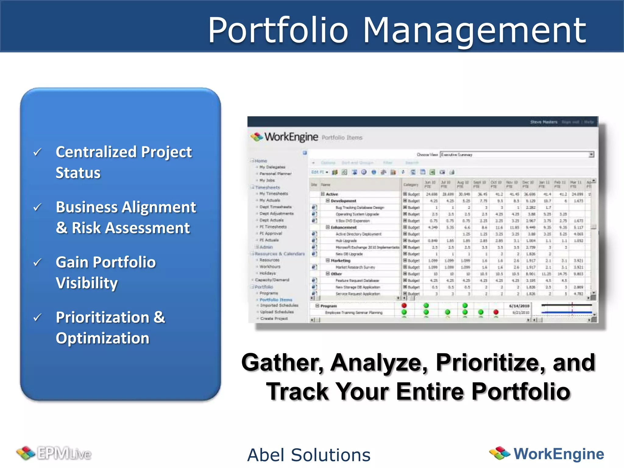 Portfolio Management


   Centralized Project
    Status
                                Project 1     Project 2     Project 3
   Business Alignment         Workspace     Workspace     Workspace

    & Risk Assessment
   Gain Portfolio
    Visibility
                                Project 4     Project 5     Project 6
   Prioritization &           Workspace     Workspace     Workspace

    Optimization
                           Gather, Analyze, Prioritize, and
                            Track Your Entire Portfolio

                            Abel Solutions                WorkEngine
 