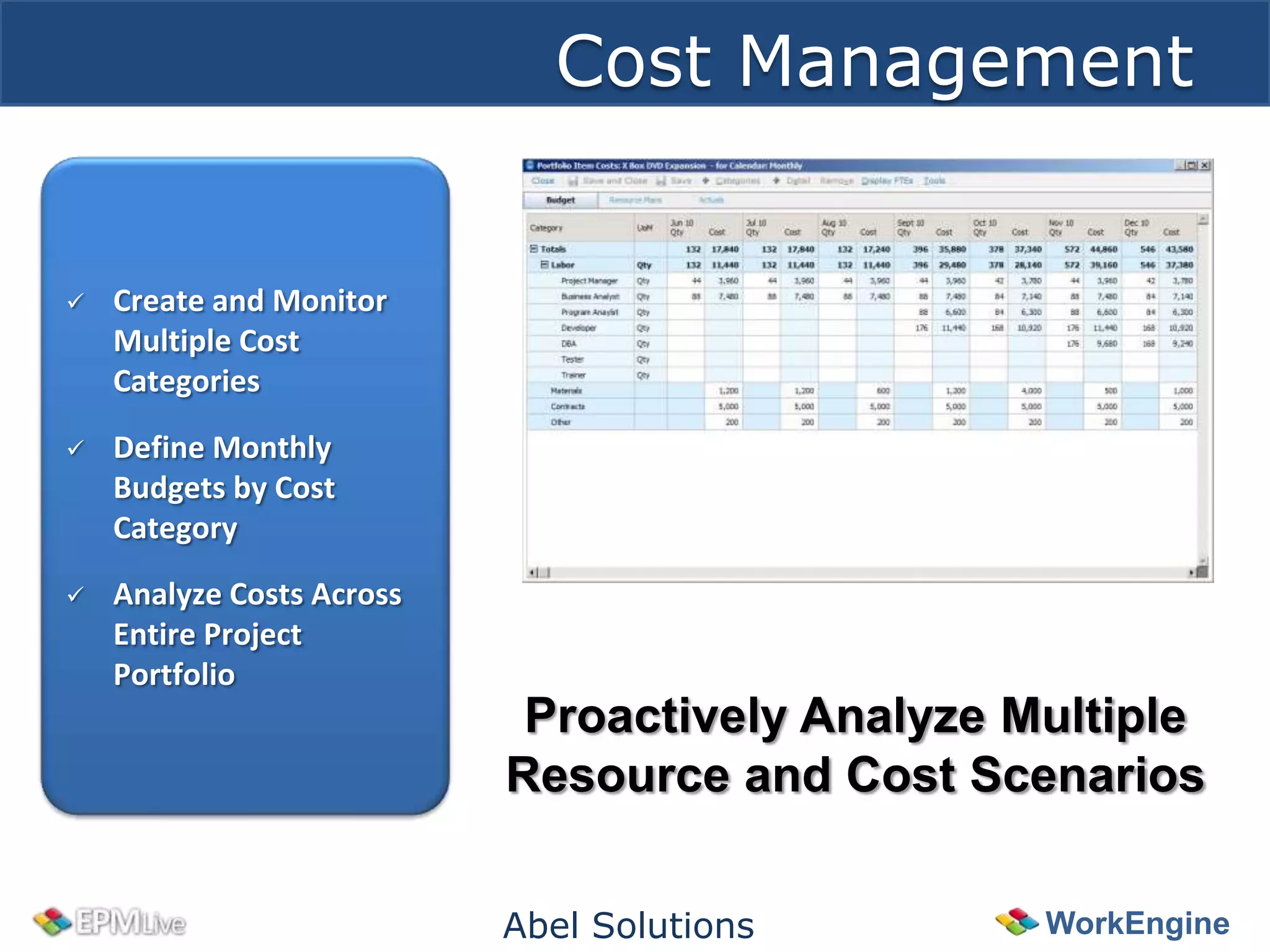 Cost Management


   Create and Monitor
    Multiple Cost
    Categories
   Define Monthly
    Budgets by Cost
    Category
   Analyze Costs Across
    Entire Project
    Portfolio
                            Proactively Analyze Multiple
                           Resource and Cost Scenarios

                           Abel Solutions        WorkEngine
 