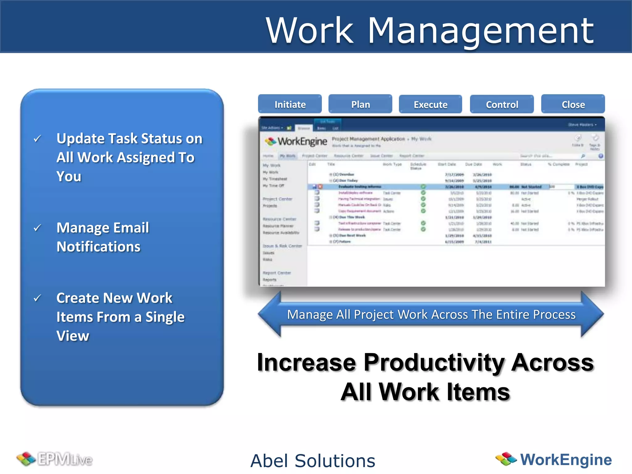 Work Management
                              Initiate           Plan             Execute       Control           Close

                                           Actions
   Update Task Status on                                                                 Risks
    All Work Assigned To                                          ECM
                                 Issues                                                   Documents
    You
                                              Punch Lists
                                                                            Contracts         Tasks
                                 Meetings
                                                        Defects
   Manage Email                                                                    Approvals
                                 Deliverables                      Bugs
    Notifications
                                         Procurements               Invoices                 Changes


   Create New Work
    Items From a Single          Manage All Project Work Across The Entire Process
    View
                            Increase Productivity Across
                                   All Work Items

                            Abel Solutions                                                WorkEngine
 